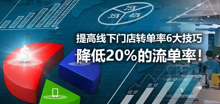 焦点图
