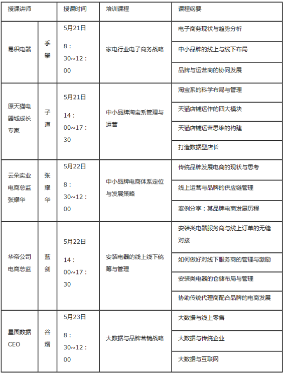 培训安排图片